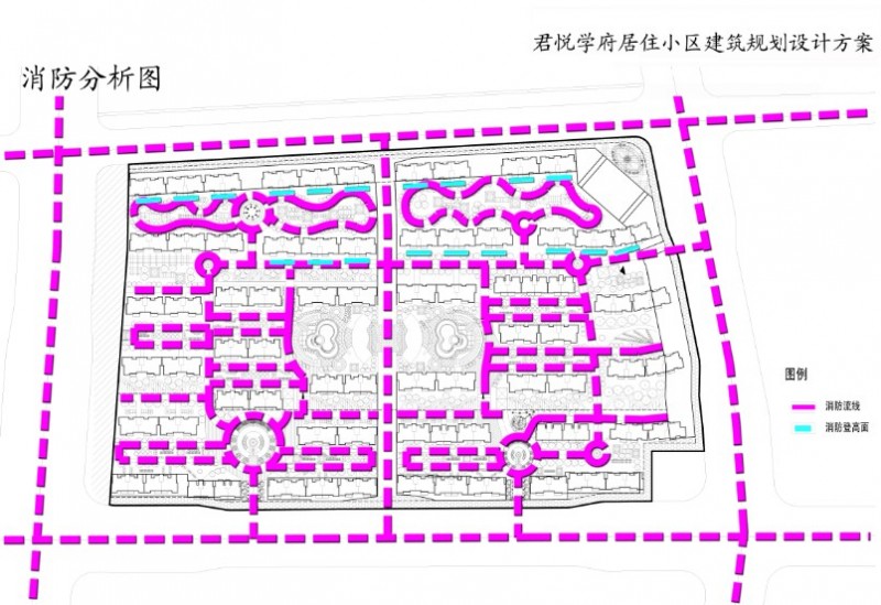 消防分析图
