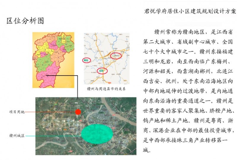 区位分析图